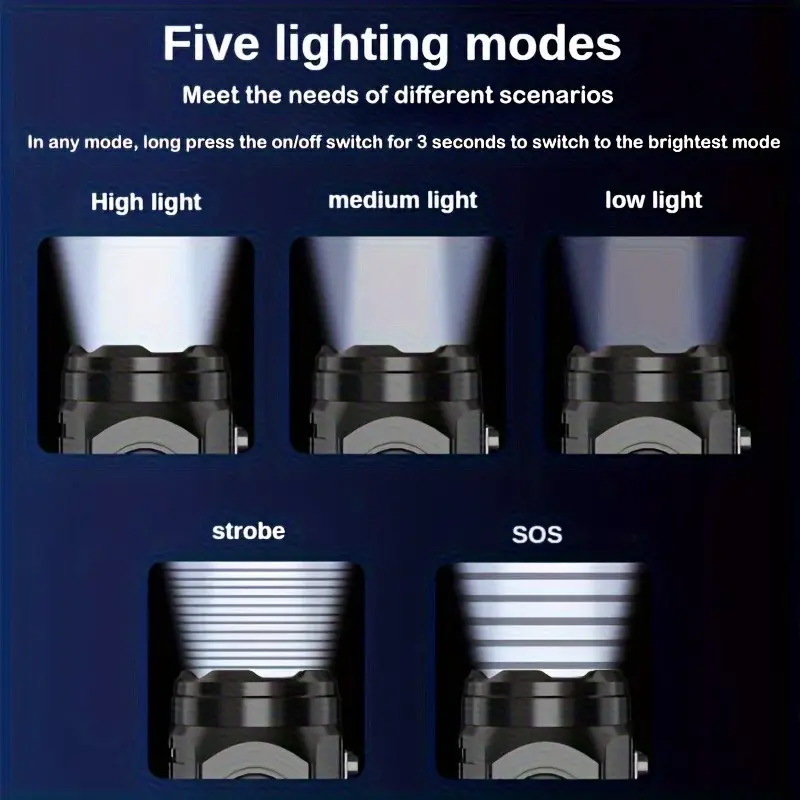 Mini 3 LED Flashlight With Pen - Stationery Supply ulasan dan harga