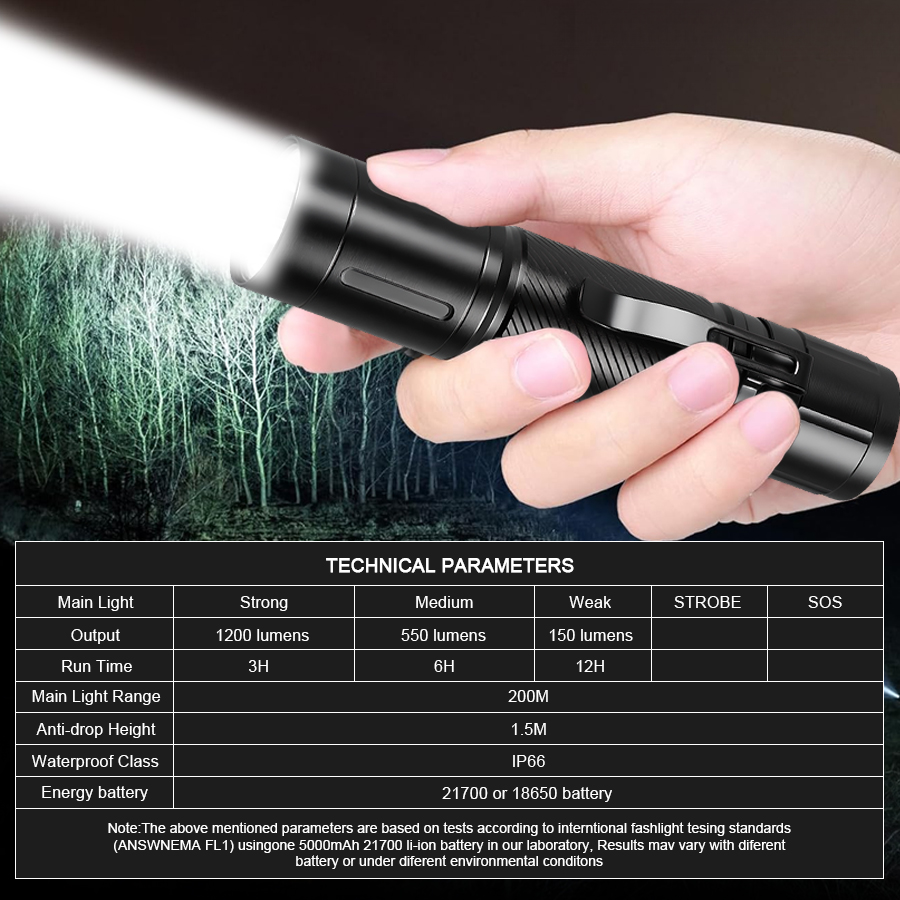 High Power LED Flashlights Tac - Stationery Supply ulasan dan harga